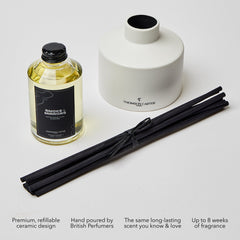Shelby Lane | Ceramic Reed Diffuser