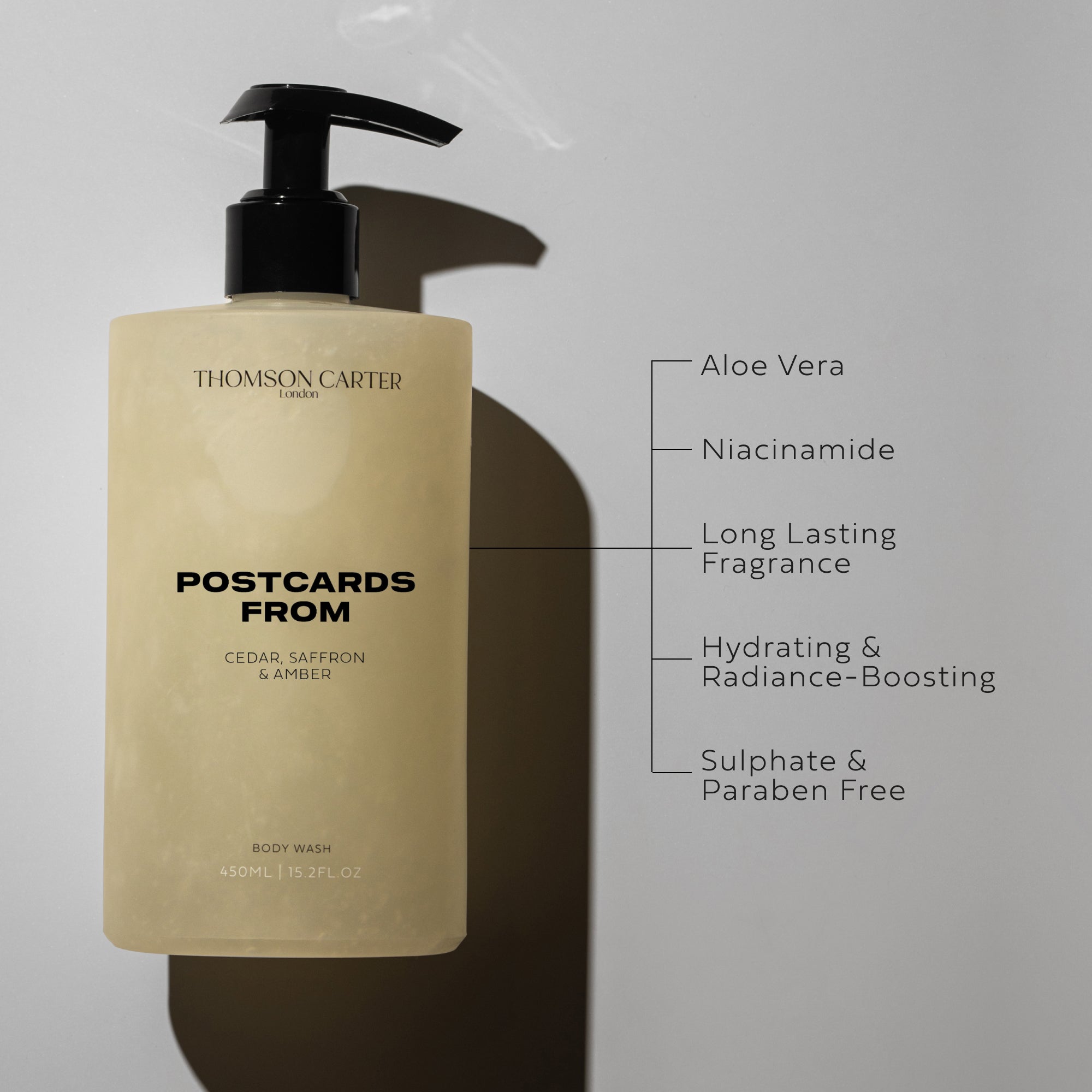 Postcards From | Body Wash