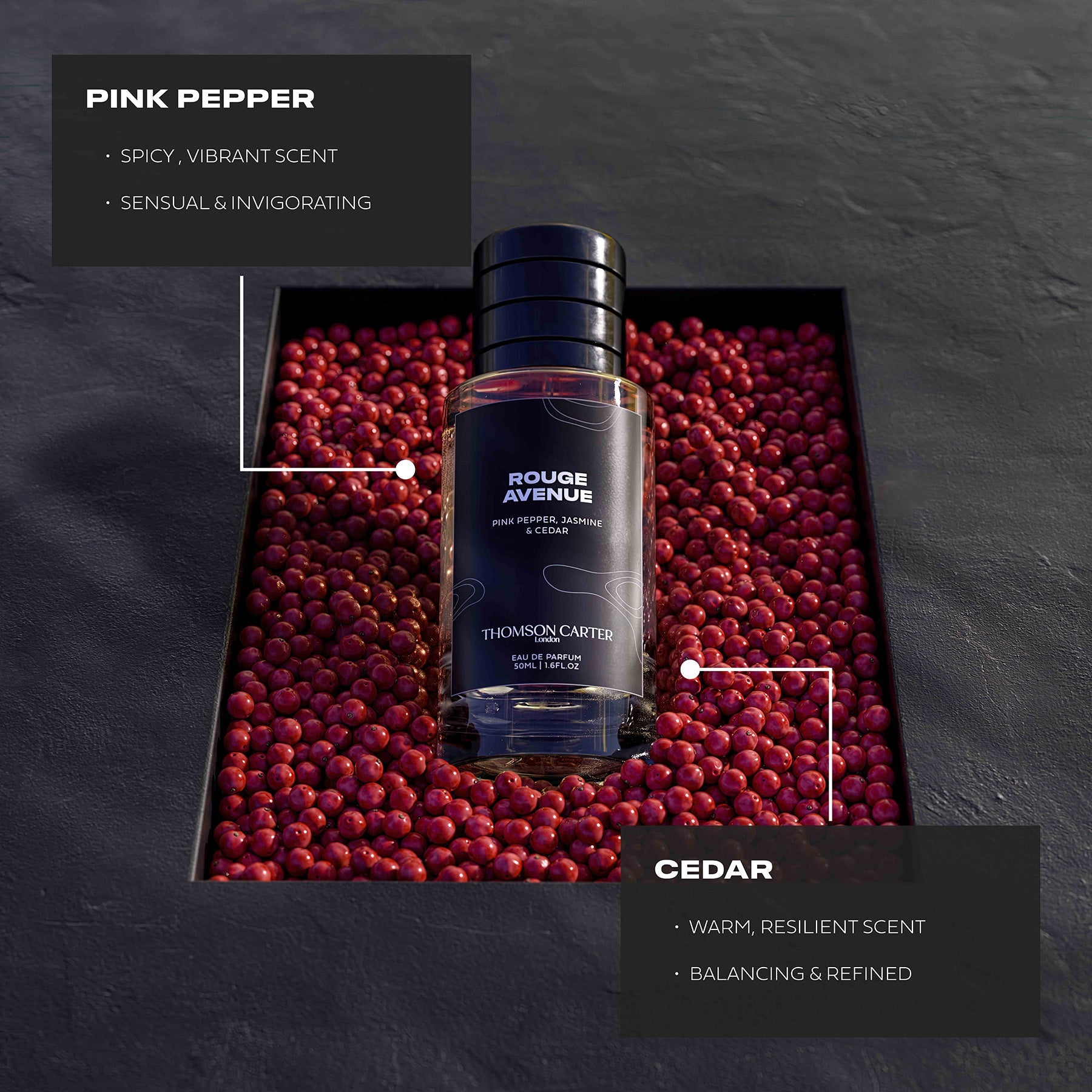 Rouge Avenue Complete Gift Set